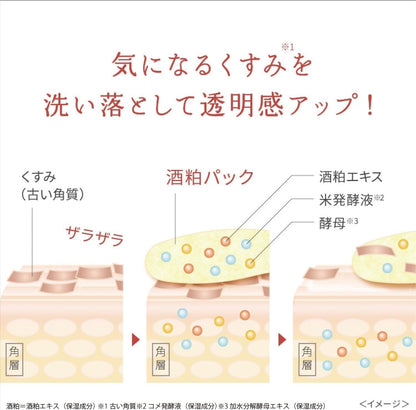 【PDC】Wafood Made SK Pack 170 g