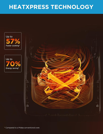 【Midea】 Air Fryer MAD50109APK | 5.5 Quart