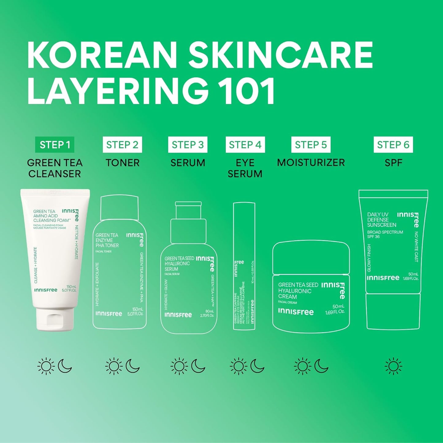 【innisfree】Green Tea Amino Acid Cleansing Foam