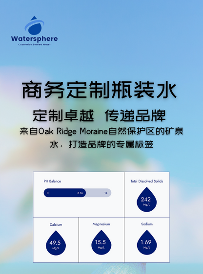 Oak Ridge Moraine Spring  Water Boxset (24/box)